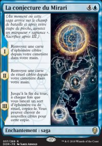 La conjecture du Mirari - 